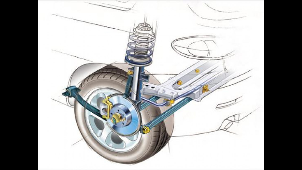 Russo Autoricambi